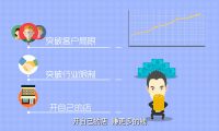 大了網(wǎng) 互聯(lián)網(wǎng)+時(shí)代：飛碟說風(fēng)格mg動(dòng)畫制作