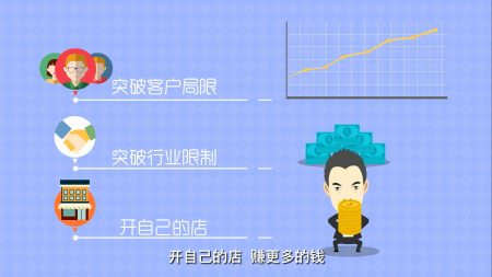 大了網(wǎng)