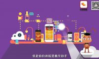紅蟻微盤 投資者教育平臺金融動畫：MG宣傳動畫制作